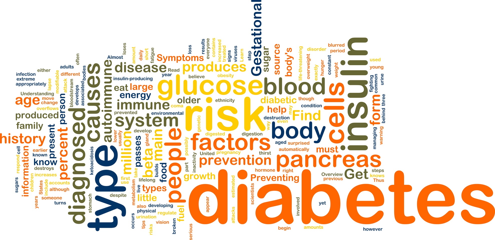 Diabetes myths Mudaru forest bitter melon